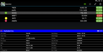 Stock Alert Formula screenshot 7