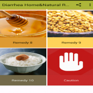 Diarrhea Home & Natural Remedies screenshot 1