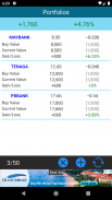 سوق الأوراق المالية في ماليزيا screenshot 6