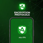 Aria VPN - Fast & Proxy screenshot 4