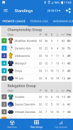 Ukrainian Premier League Live screenshot 3