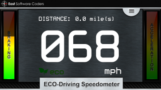 ECO-Driving Speedometer screenshot 1