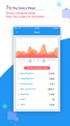 7th Pay Salary Calculator screenshot 1