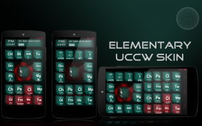 UCCW Elementary Theme screenshot 3