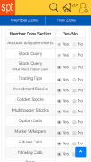 SPTulsian.com - Stock Market I screenshot 2