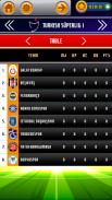 Turkish football league screenshot 3