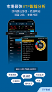 三竹股市-行動股市即時選股與報價，台美股、期權與國際行情看盤 screenshot 7