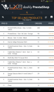 PrestaShop Mobile Dashboard screenshot 11