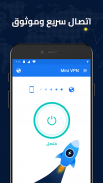 Mini VPN - وسيط VPN مجاني سريع وغير محدود وآمن screenshot 2