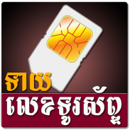 Khmer Phone Number Horoscope screenshot 2