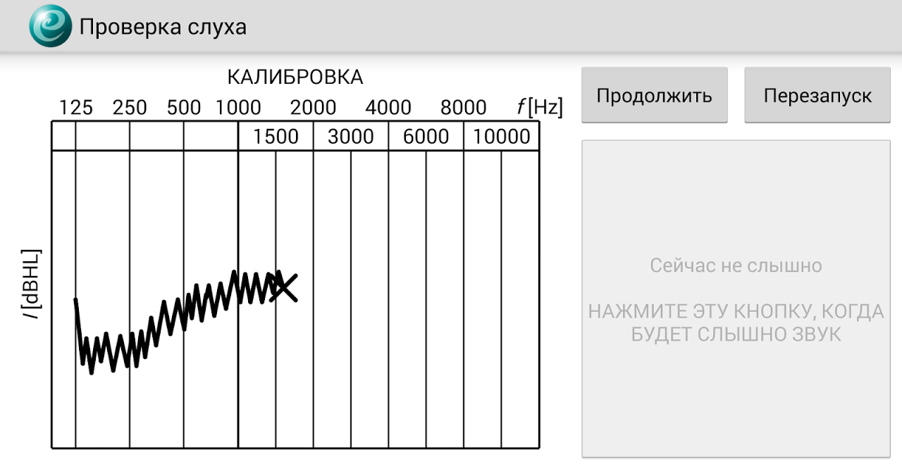 Проверка слуха - Загрузить APK для Android | Aptoide