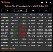 CR Forex screenshot 0