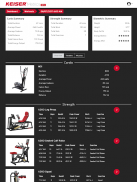 Keiser Metrics screenshot 7