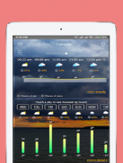 Weather Precipitation forecast Pro For Android screenshot 1