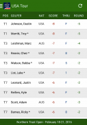 Live Golf Scores - US & European Golf screenshot 4