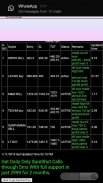 Live Buy Sell Signals (Stock,Nifty BankNifty Forex screenshot 0