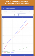 Loan Calculator screenshot 23