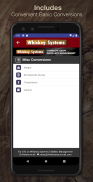 Whiskey Systems Calculator screenshot 0