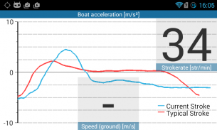 Rowing in Motion - For Teams screenshot 4