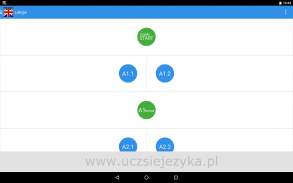 Angielski - Ucz się języka screenshot 0