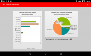 Seizure Tracker screenshot 5