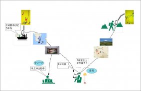 軽快GPS( BOATGPS)　バックカントリー・船釣り・山歩き screenshot 3