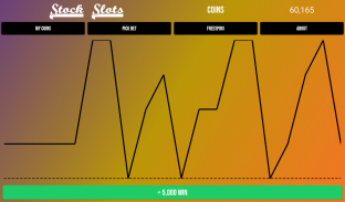 Stock Slots screenshot 4