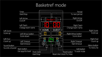 Marcador Basketball screenshot 13