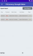 FXCurrency Strength Meter Chart screenshot 5