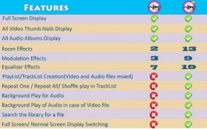 Equalizer Video Player by AMI screenshot 1