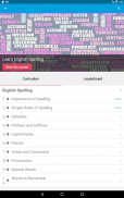 Learn English Spelling screenshot 6