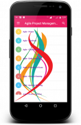 Agile Project Management screenshot 1
