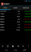 Hong Kong Stock Market screenshot 4