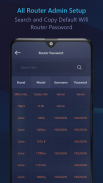 All Router Admin Setup - WiFi screenshot 2