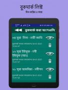 Tafhimul Quran Bangla Full screenshot 2