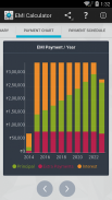 EMI Calculator screenshot 5