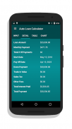 Auto Loan Calculator screenshot 1