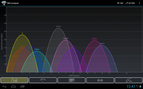 Wifi 分析仪（Wifi Analyzer） screenshot 6