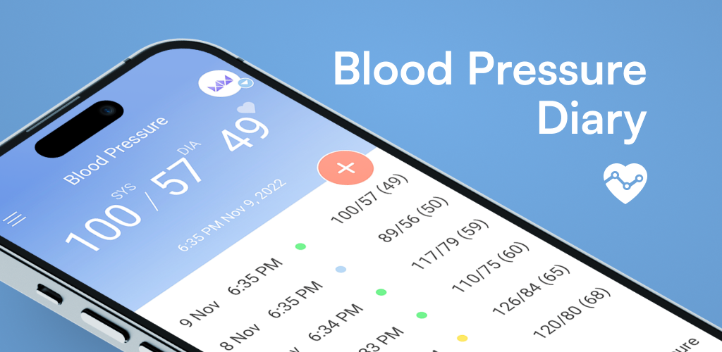About: Blood Pressure Diary by MedM (Google Play version)