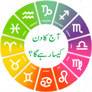 Daily Horoscope In Urdu screenshot 0