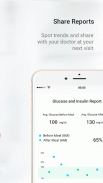 Habits: Diabetes Coach screenshot 0