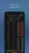 TabTrader Buy & Trade Bitcoin screenshot 2