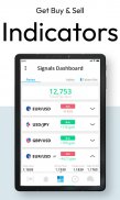 Forex Trading Charts screenshot 12