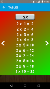 Math Tables & Test (1 - 100) screenshot 6