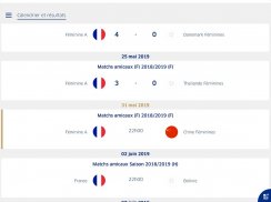 Equipe de France de Football screenshot 9