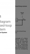 Control Systems Engineering screenshot 2