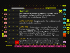 Periodic Table-Chemisty Tools screenshot 10