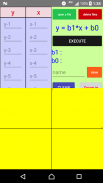Linear regression (least squar screenshot 9