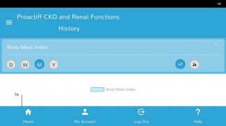 Proactiff CKD and Renal Functions screenshot 4