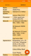 PSD Phone Specification Data screenshot 4